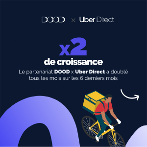 DOOD x Uber Direct - x2 de croissance mensuelle